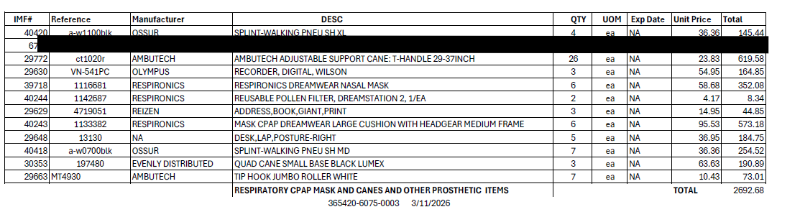 Medical Supplies