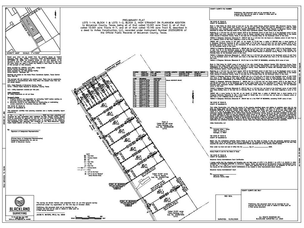 Other - Block 1 Lot 12 Farmview Parkway, McGregor, TX