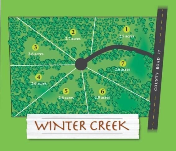 Other - TBD7 Winter Creek Court, Fairview Township, MN
