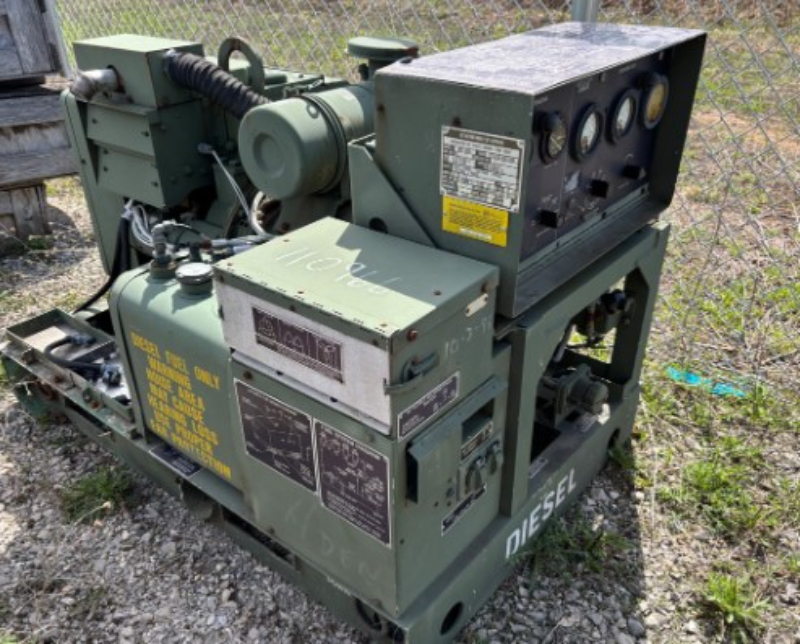 (1) Generator