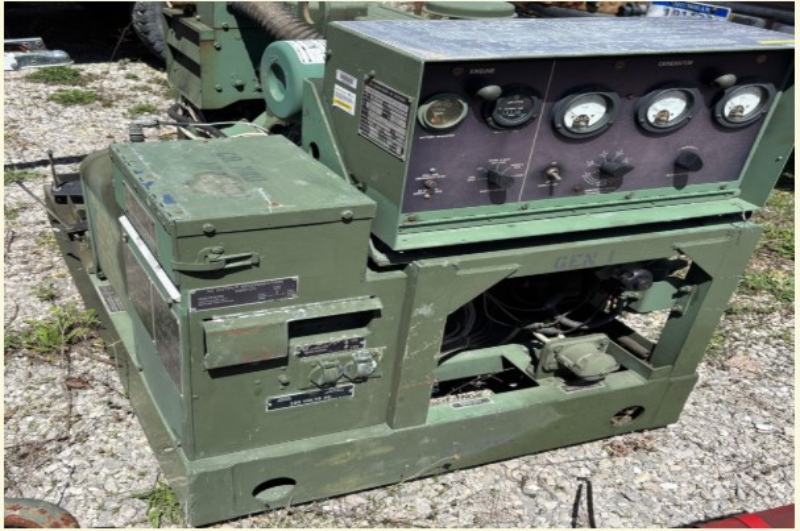 (1) Generator