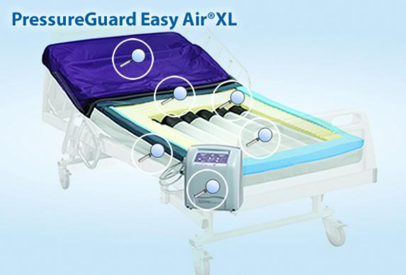 Gel Mattress Overlay