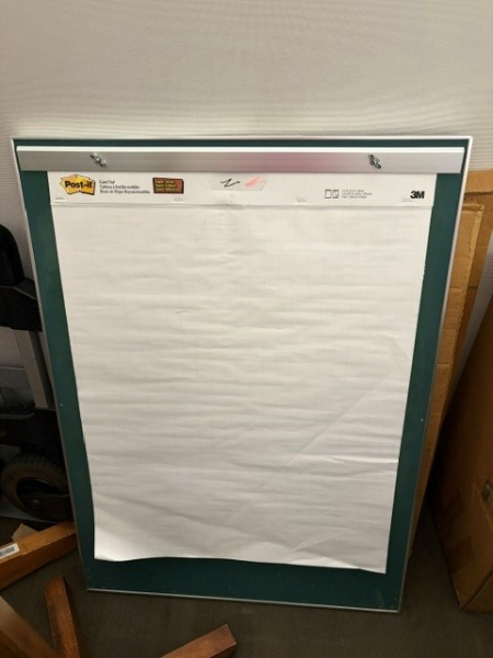 Notepad easel