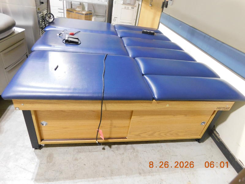 Procedure Table